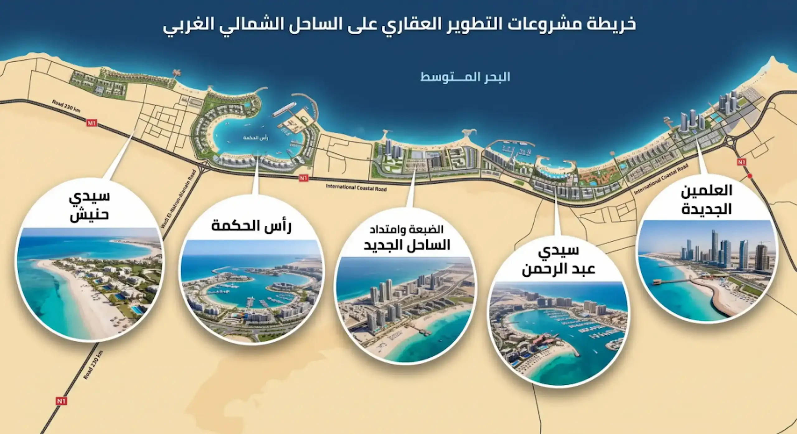 خريطة الساحل الشمالي
